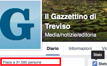 Engagement la pagina Facebook del Gazzettino di Treviso