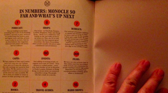 Giornalismo online: Monocle e Delayed Gratification