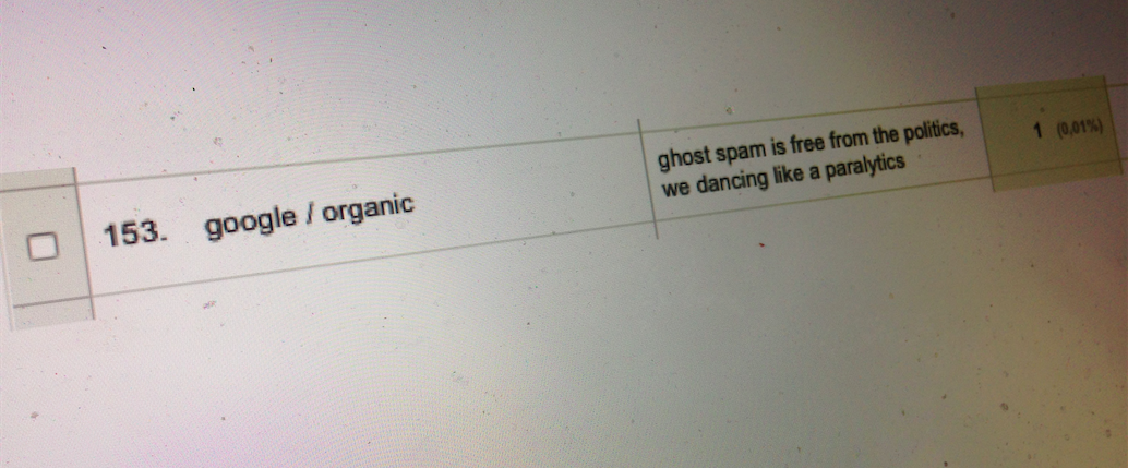 Ghost spam is free from the politics: keyword spam su ...