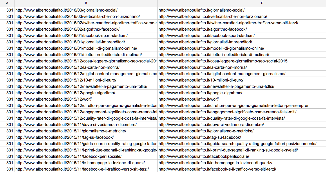 Redirect 301 file excel lista di URL