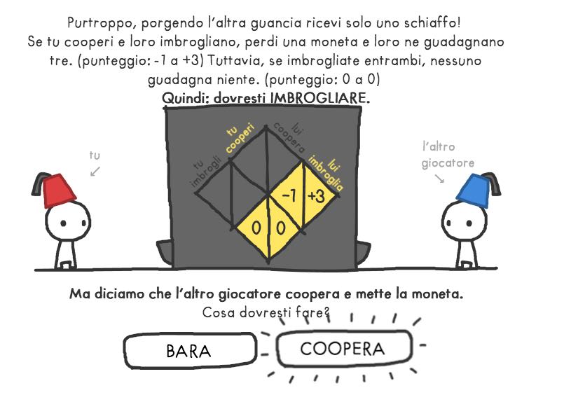 Siamo pronti per la coopetizione?