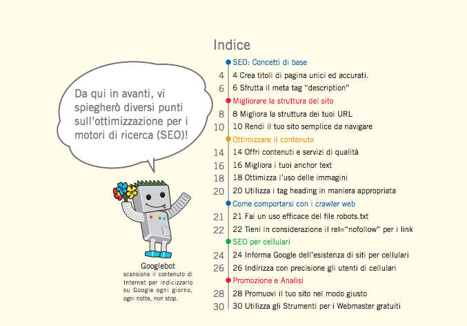 L'indice della Guida all'Ottimizzazione per i Motori di Ricerca (SEO) di Google